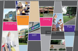 The Promenade@Pelikat (D19), Apartment #125676742